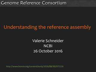 Understanding the reference assembly
Valerie Schneider
NCBI
26 October 2016
http://www.biorxiv.org/content/early/2016/08/30/072116
 