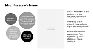 Meet Persona’s Name
Quick blurb
about how
persona
coping with
the problem
Interesting
fact that’s
relevant
Currently
occupation
What challenges
does your persona
face every day, and
how long have
he/she been dealing
with them?
Longer description of the
problem to entice
readers to learn more
Potentially use an
example to describe in-
depth about the problem
How does that make
your persona feels
experiencing these
challenges (fears,
anxiety)?
A PHOTO OF
YOUR PERSONA
 