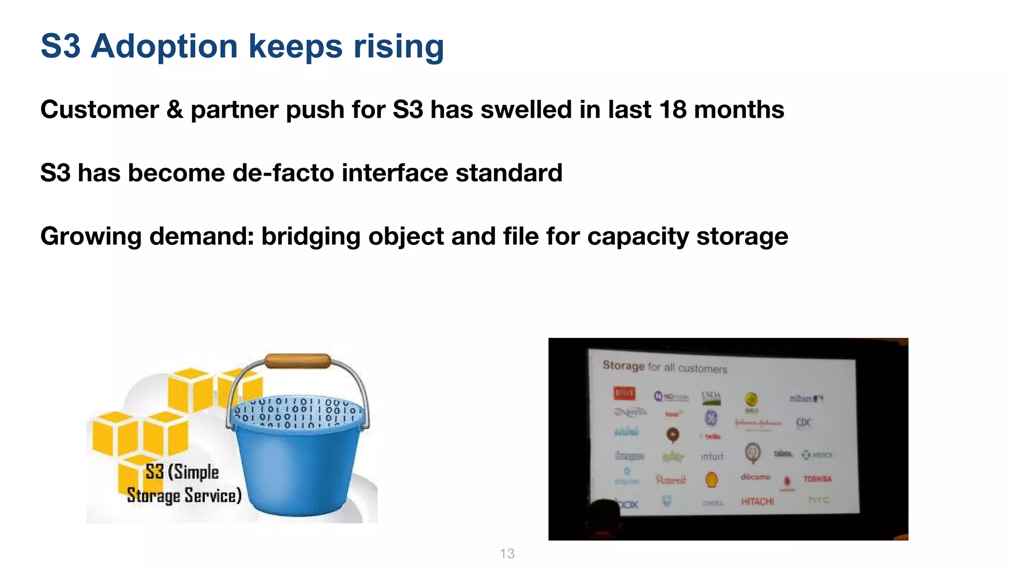 S3 Adoption keeps rising
 