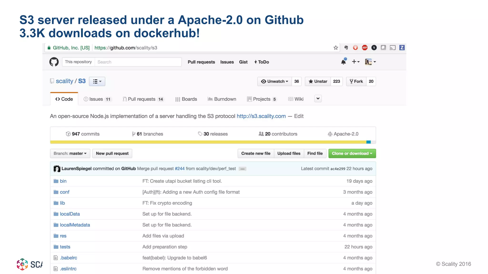 © Scality 201618
S3 server released under a Apache-2.0 on Github
3.3K downloads on dockerhub!
18
 