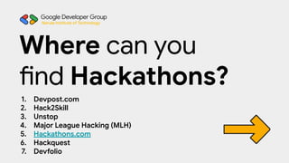 1. Devpost.com
2. Hack2Skill
3. Unstop
4. Major League Hacking (MLH)
5. Hackathons.com
6. Hackquest
7. Devfolio
Where can you
find Hackathons?
Narula Institute of Technology
 