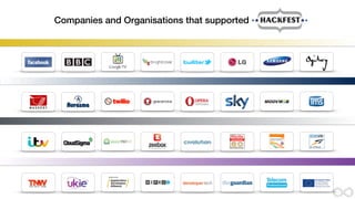 Companies and Organisations that supported
 