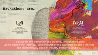 … a place for self-expression and creativity through technology.
Where people with technical, scientiﬁc and artistic backgrounds come together
and collaboratively code on industry-changing solutions.
Hackathons are…
 