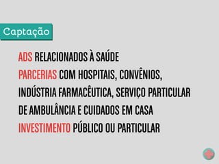 ADS RELACIONADOSÀSAÚDE
PARCERIAS COM HOSPITAIS, CONVÊNIOS,
INDÚSTRIAFARMACÊUTICA, SERVIÇO PARTICULAR
DEAMBULÂNCIAE CUIDADOS EM CASA
INVESTIMENTO PÚBLICO OU PARTICULAR
Captação
 