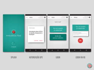Ambulância Fácil
Carregando
Início
Como usar
este aplicativo
Permissão
Este aplicativo utiliza o GPS do
seu aparelho. Deseja permitir a
localização?
ACEITAR NEGAR
Início
Como usar
este aplicativo
Sou um usuário
já cadastrado
Ainda não
possuo cadastro
Quem é você?
Entrar
Como usar
este aplicativo
RG (somente números)
Exemplo: 467851203
Sou um usuário
já cadastrado
OK
SPLASH AUTORIZAÇÃO GPS LOGIN LOGINVIARG
 