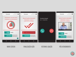 Chamada
Como usar
este aplicativo
PRESSIONE E SEGURE PARA
CHAMADA DE EMERGÊNCIA
192 SAMU
957482350
CONTATO DE
EMERGÊNCIA
Chamada
Como usar
este aplicativo
SOLICITAÇÃO ENVIADA!
CANCELAR SOLICITAÇÃO
957482350
CONTATO DE
EMERGÊNCIA
PERMANEÇA CALMO, A
AJUDA ESTÁ A CAMINHO.
Entrar
Como usar
este aplicativo
Recebendo ligação
021 11 5362 9578
Chamada
Como usar
este aplicativo
192 SAMU
957482350
CONTATO DE
EMERGÊNCIA
SOLICITAÇÃO ENVIADA!
PERMANEÇA CALMO, A
AJUDA ESTÁ A CAMINHO.
MAIN SCREEN FINALIZAÇÃOAÇÃO RETORNO LIGAÇÃO PÓS-ATENDIMENTO
 