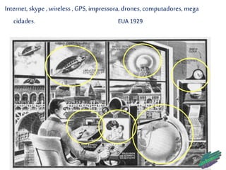 Internet, skype , wireless , GPS, impressora, drones, computadores, mega
cidades. EUA 1929
 