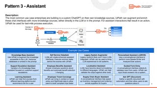 8
Pattern 3 - Assistant
Description:
The most common use case enterprises are building is a custom ChatGPT on their own knowledge sources. UiPath can augment and enrich
these chat interfaces with more knowledge sources, either directly in the LLM or in the prompt. For assistant interactions that result in an action,
UiPath be used for last-mile process execution.
LLM
System 1
System 2
System 3
System 4
Do
Conversational
Interface
Human
Knowledge
Response
Action
OR
Human in
the loop
Example Use Cases
Knowledge Base Assistant
Use UiPath to augment the knowledge
accessible to the LLM. Vectorize
databases or embed in the prompt.
Support Escalation Assistant
Variation of a Knowledge Base
Assistant focused on customer support
escalations.
Learning Assistant
UiPath can help find courses from
different learning platforms and
recommend one for a user
Self Service Helpdesk
LLMs will create enhanced assistant
interfaces. Execute common tasks
behind the scenes with UiPath.
Employee Benefits Assistant
Answer employee questions about
benefits and automate benefit selection
/ changing
Employee Travel Concierge
UiPath can bring in context on travel
policy and flight/hotel data to allow
users to book compliant trips faster
Legacy System Augmenter
Legacy systems likely won’t have LLMs
integrated. UiPath can be used to bring
LLM experiences to old systems.
Localization Assistant
LLMs have become decent at localizing
to different languages. UiPath can help
validate the output against other tools
Supply Chain Buyer Assistant
A conversational interface help speed
up inventory management and ordering
across suppliers for buyers
Personalized Assistant (JARVIS)
Use a conversational interface to
perform more Reader/Writer and
Analyzer/Doer actions
Guided Form Entry
A conversational interface collects &
validates input from users. UiPath can
input those answers into a system.
Ask GPT (Document)
Gather a specific document with
automation and then allow users to ask
questions about it
 