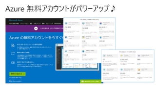 HACH-CHU 2018: "人工知能パーツ" Microsoft Cognitive Services_20180217