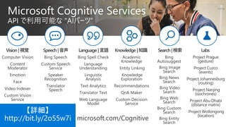 microsoft.com/Cognitive
 