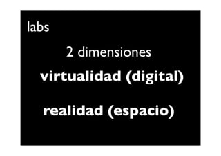 labs
       2 dimensiones
  virtualidad (digital)

  realidad (espacio)
 