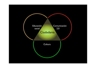 Educación             Comunicación
  social                2.0
       Ciudadanía


            Cultura
 