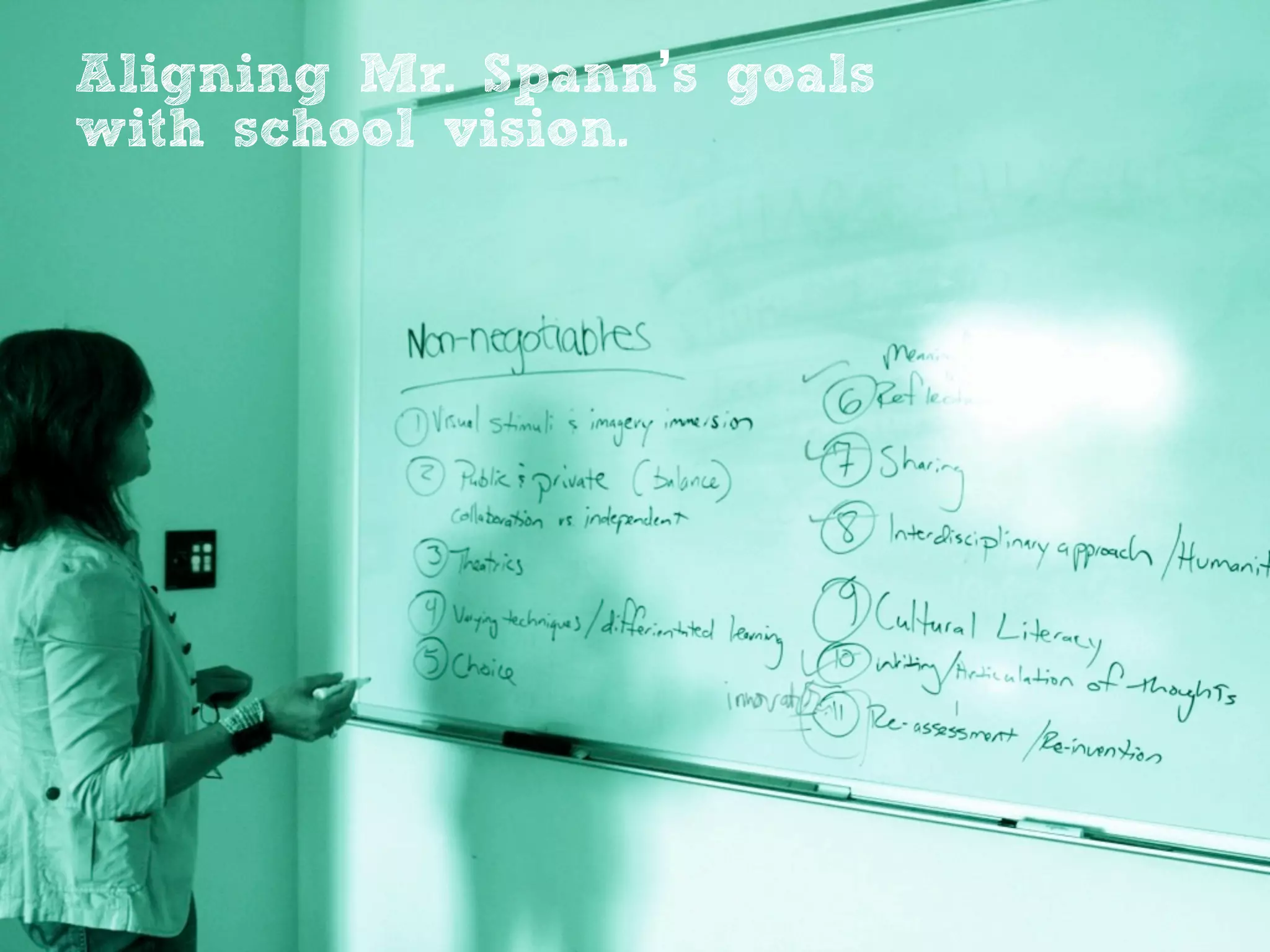 Aligning Mr. Spann’s goals
with school vision.
 