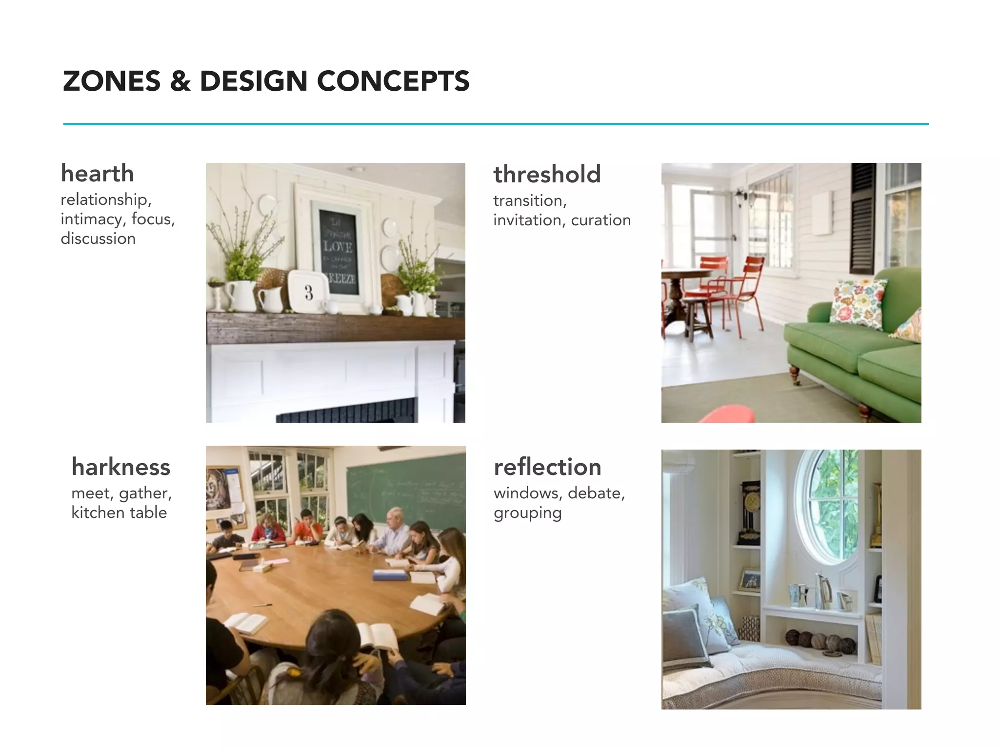 ZONES & DESIGN CONCEPTS


hearth                    threshold
relationship,             transition,
intimacy, focus,          invitation, curation
discussion




 harkness                 reﬂection
 meet, gather,            windows, debate,
 kitchen table            grouping
 