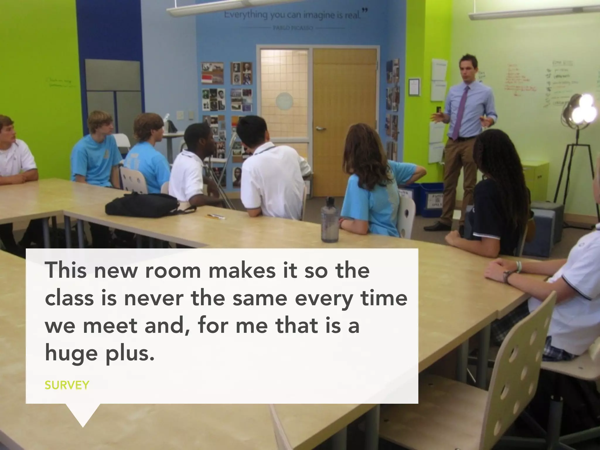 This new room makes it so the
class is never the same every time
we meet and, for me that is a
huge plus.
STUDENT SURVEY
 