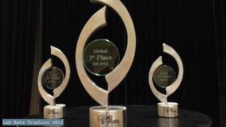 Lab Rats Trophies 2012
 