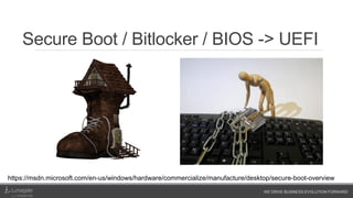 WE DRIVE BUSINESS EVOLUTION FORWARD
Secure Boot / Bitlocker / BIOS -> UEFI
https://msdn.microsoft.com/en-us/windows/hardware/commercialize/manufacture/desktop/secure-boot-overview
 
