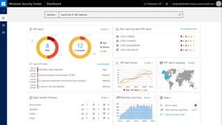 WE DRIVE BUSINESS EVOLUTION FORWARD
 