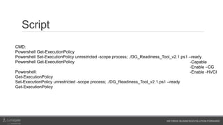 WE DRIVE BUSINESS EVOLUTION FORWARD
Config Manager
https://blogs.technet.microsoft.com/enterprisemobility/2015/10/30/managing-windows-10-device-guard-with-
configuration-manager/
 