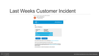 WE DRIVE BUSINESS EVOLUTION FORWARD
Last Weeks Customer Incident
 