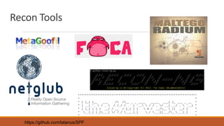 Recon Tools
https://github.com/tatanus/SPF
 