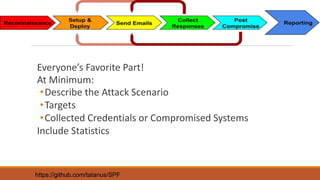 Everyone’s Favorite Part!
At Minimum:
•Describe the Attack Scenario
•Targets
•Collected Credentials or Compromised Systems
Include Statistics
https://github.com/tatanus/SPF
 
