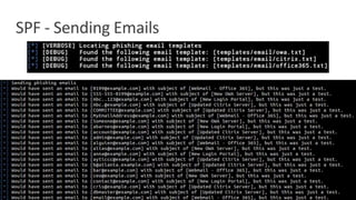 SPF - Sending Emails
 