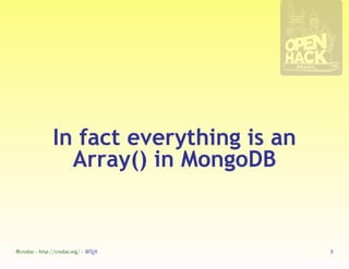 MongoDB Advanced Topics | PDF