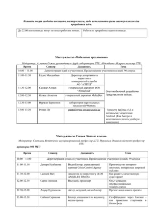 Команды могут свободно посещать мастер-классы, либо использовать время мастер-классов для
проработки идеи.
До 22.00 или команды могут остаться работать ночью. Работа по проработке идеи в команде.
Мастер-классы «Мобильные предложения»
Модератор: Ахметов Олжас руководитель Apple лаборатории IITU, Абдембаева Айгерим магистр IITU
Время Спикер Должность Тема
10.00 – 11.00 Дорегистрация идей и участников. Представление участников и идей. 90 секунд
11.00-11.30 Ердос Мендыбаев Директор департамента
маркетинга
коммерческой службы
АО “АЛТЕЛ”
Опыт мобильной разработки.
Представление кейсов.
11.30-12.00 Санжар Алтаев генеральный директор ТОО
“Almacloud”
12.00-12.30 Олжас Ахметов генеральный директор MobyDev.
12.30-13.00 Нуржан Берниязов лаборатория персональных
технологий 9buttons
13.00-13.30 Роман Ли разработчик студии glatis.kz Тонкости работы с UI и
нативными элементами
Android. (Как быстро и
качественно сделать удобную
навигацию)
Мастер-классы. Секция Контент и медиа.
Модератор: Светлана Велитченко ассоцииорованный профессор IITU, Нургалым Омаш ассистент профессор
IITU
аудитория 901 IITU
Время Спикер Должность Тема
10.00 – 11.00 Дорегистрация команд и участников. Представление участников и идей. 90 секунд
11.00-11.30 Динара Исабекова Видеоблогер, управляющий
партнер Crisis Control Agency
Производство интернет-
проектов, интересных широкой
публике
11.30-12.00 Leonard Bari Aналитик по маркетингу «LOS
ANGELES TIMES»
Как развить качественную
аудиторию?
12.00-12.30 Серик Акишев Ведущий, продюсер Опыт создания
профессиональных
телепродуктов
12.30-13.00 Ануар Нурпеисов Актер, ведущий, видеоблогер Презентация нового проекта
13.00-13.30 Сабина Серикова Блогер, специалист по коучингу,
медиа-тренер
Селфбрендинг через блогинг -
как правильно стартовать в
блогосфере
 