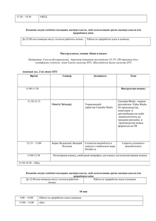 13.30 – 14.30 ОБЕД
Команды могут свободно посещать мастер-классы, либо использовать время мастер-классов для
проработки идеи.
До 22.00 или команды могут остаться работать ночью. Работа по проработке идеи в команде.
Мастер-классы, секция «Кино и видео»
Модератор: Самсон Безмятежный, директор интернет-телевидения YV-TV, PR-директор блог-
платформы yvision.kz, Азат Саилов магистр IITU, Шильдибеков Ерлан магистр IITU
Актовый зал, 2-ой этаж IITU
Команды могут свободно посещать мастер-классы, либо использовать время мастер-классов для
проработки идеи
До 22.00 или команды могут остаться работать
ночью.
Работа по проработке идеи в команде.
10 мая
9.00 – 18.00 Работа по проработке идеи в команде
13.00 – 14.00 обед
Время Спикер Должность Тема
11.00-11.30 Инструктаж команд
11.30-12.15
Никита Зельцер Управляющий
директор Caramba Media
Caramba Media - первое
российское Video Media
От производства,
агрегации и
дистрибуции он-лайн
видеоконтента, до
продажи рекламы и
производства новых
форматов на ТВ
12:15 – 13:00 Борис Веденский, Валерий
Истешев
Создатели видеоблога и
портала о мобильном мире
Droider.ru
Секреты успешного
видеоблогинга
13.00-13.30 Регистрация команд, свободный микрофон для команд для комплектования команд
13.30-14.30 – Обед
 