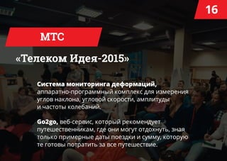 HackDay #36.Saint Petersburg