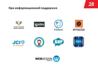 HackDay #36.Saint Petersburg