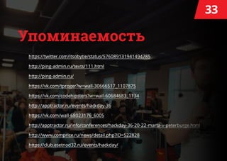 HackDay #36.Saint Petersburg