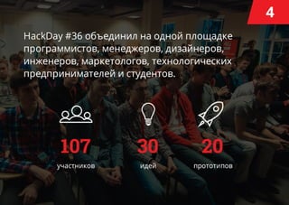 HackDay #36.Saint Petersburg