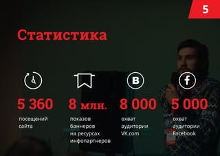 HackDay #36.Saint Petersburg