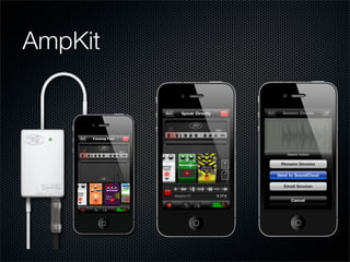 AmpKit
 