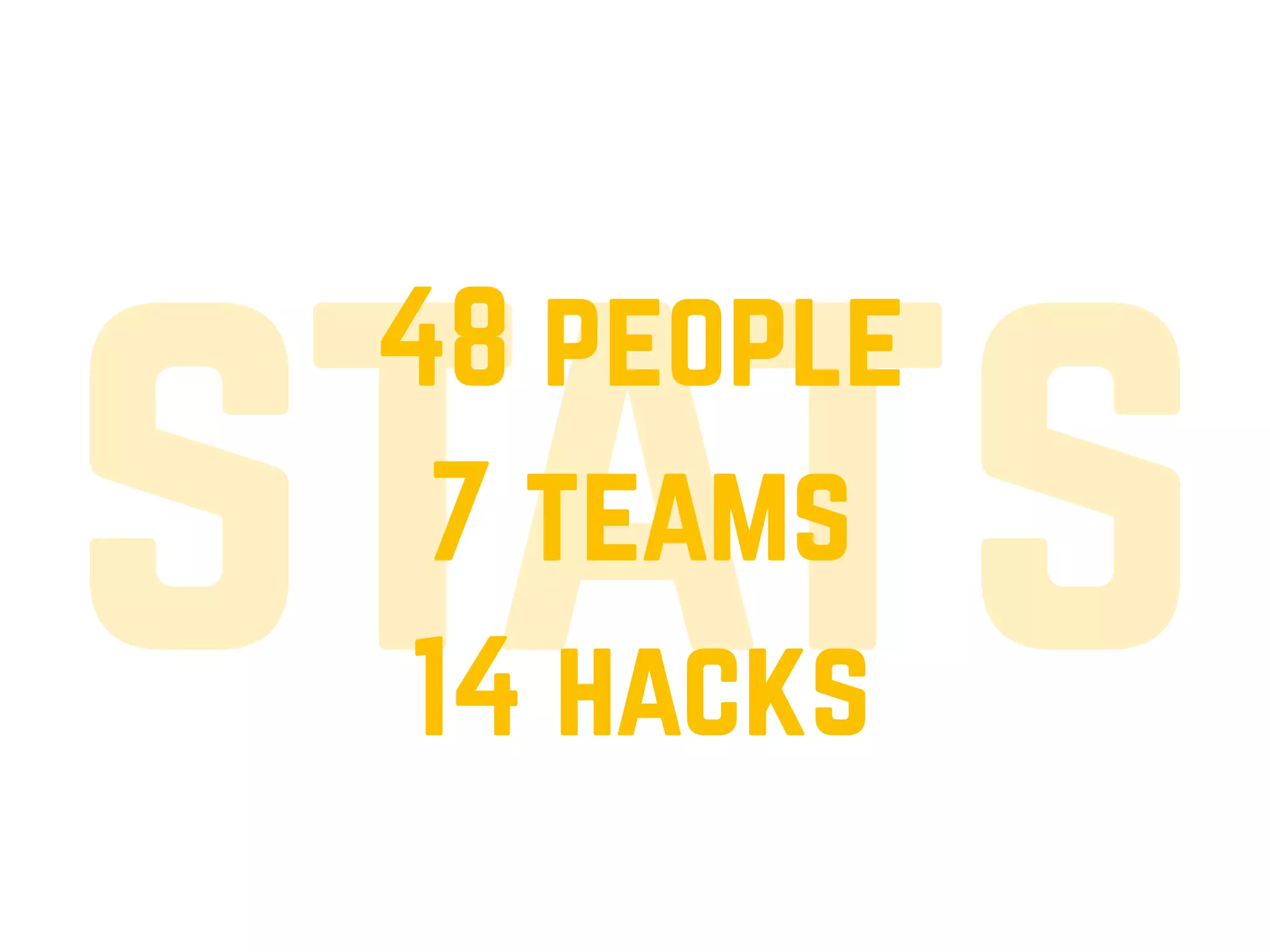 stats14 hacks
48 people
7 teams
 