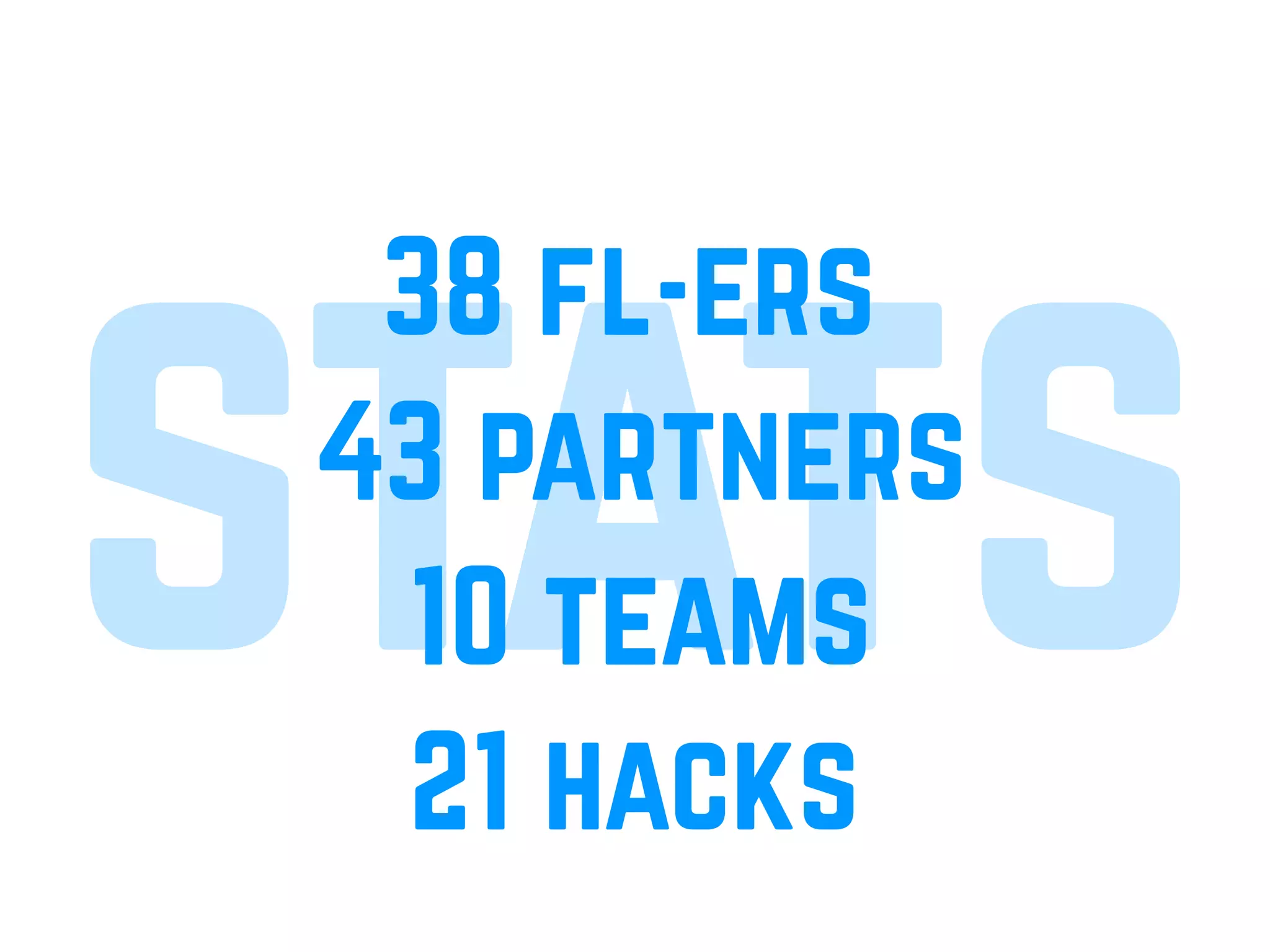 stats21 hacks
43 partners
10 teams
38 fl-ers
 