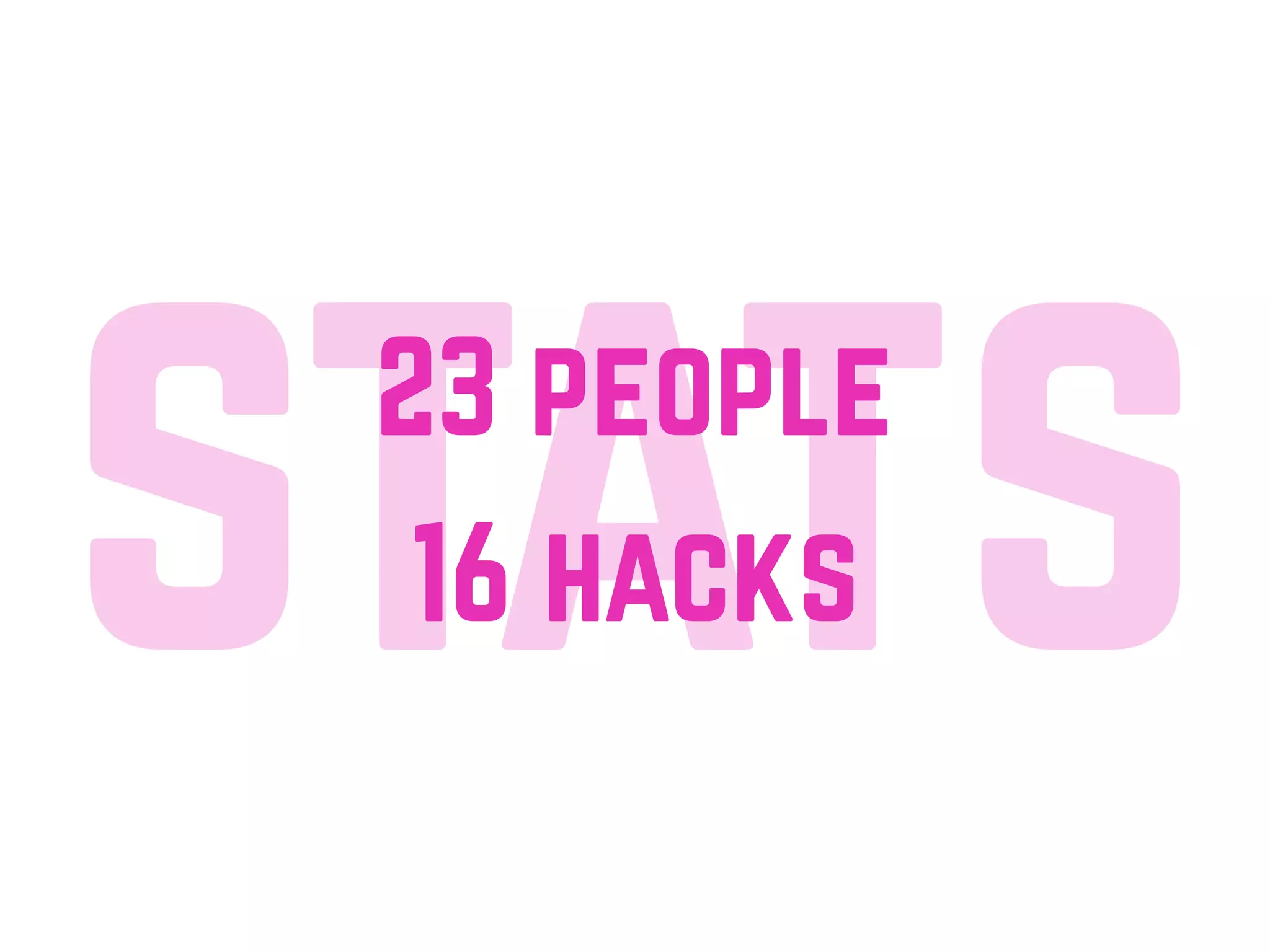 stats16 hacks
23 people
 