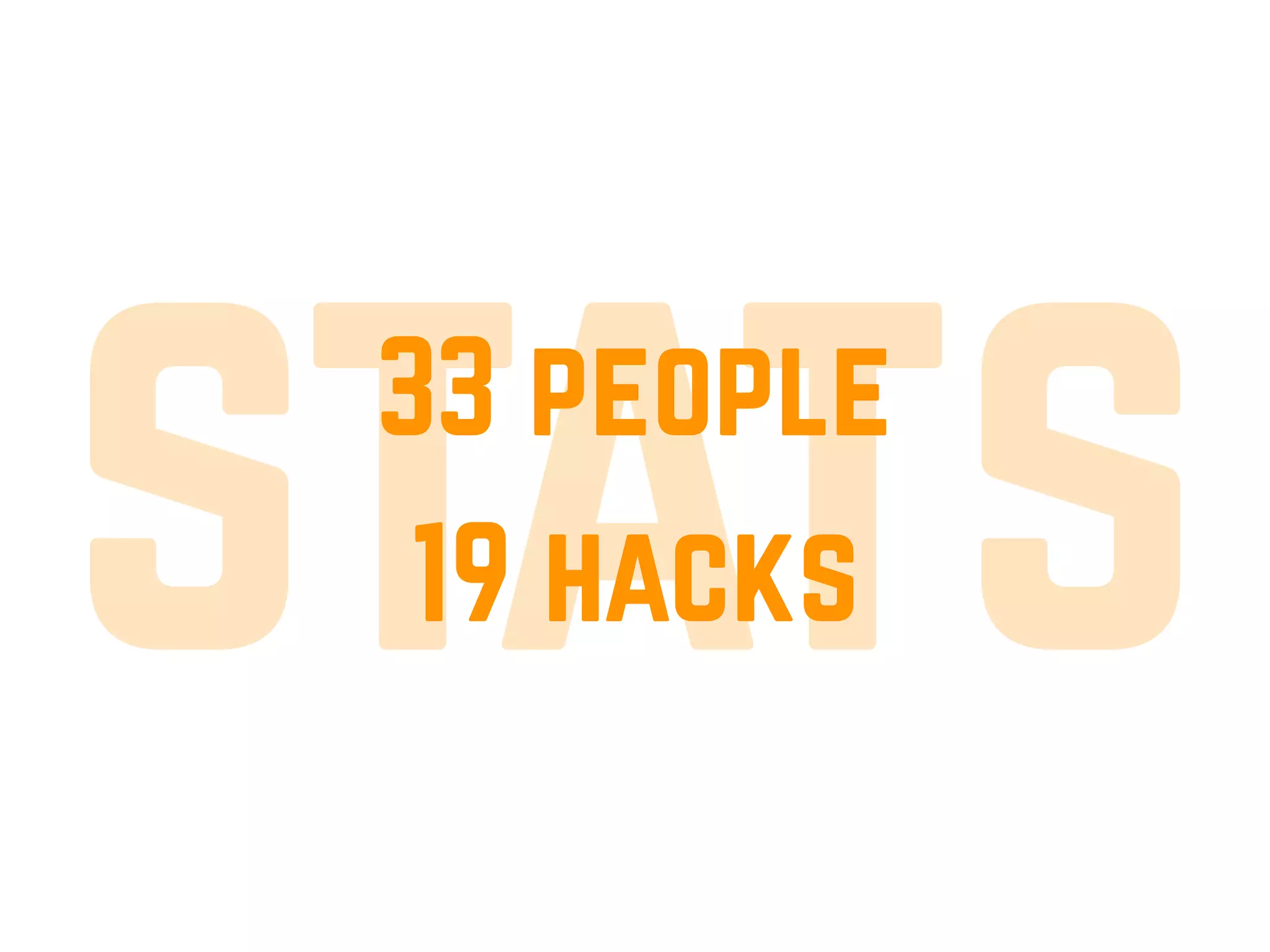 stats19 hacks
33 people
 
