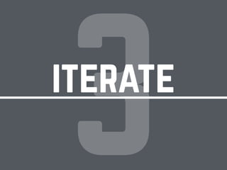 3iterate
 