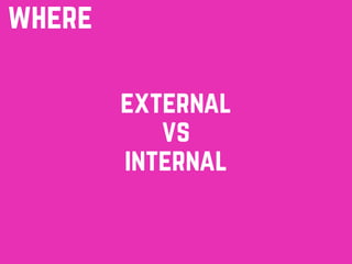 where
external
vs
internal
 