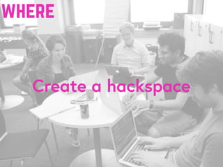 Create a hackspace
where
 