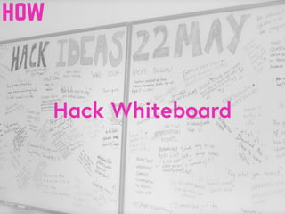 Hack Whiteboard
how
 