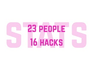 stats16 hacks
23 people
 