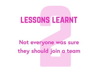 2Not everyone was sure
they should join a team
lessons learnt
 