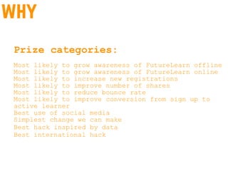 why
Prize categories:
Most likely to grow awareness of FutureLearn offline
Most likely to grow awareness of FutureLearn online
Most likely to increase new registrations
Most likely to improve number of shares
Most likely to reduce bounce rate
Most likely to improve conversion from sign up to
active learner
Best use of social media
Simplest change we can make
Best hack inspired by data
Best international hack
 