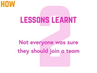 2Not everyone was sure
they should join a team
lessons learnt
how
 
