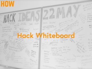 how
Hack Whiteboard
 