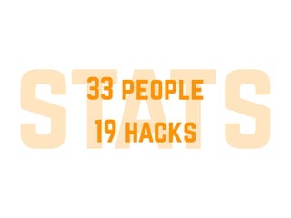 stats19 hacks
33 people
 